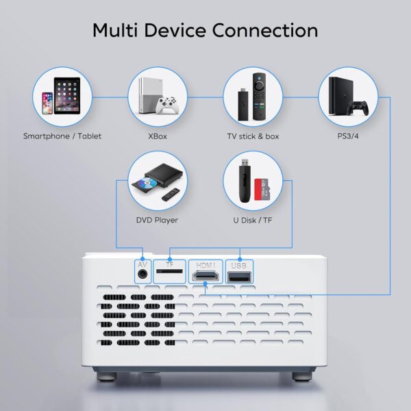 TMY Mini Projector - Image 2